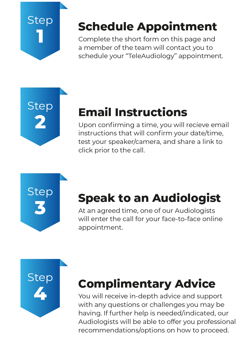4 steps to tele audiology